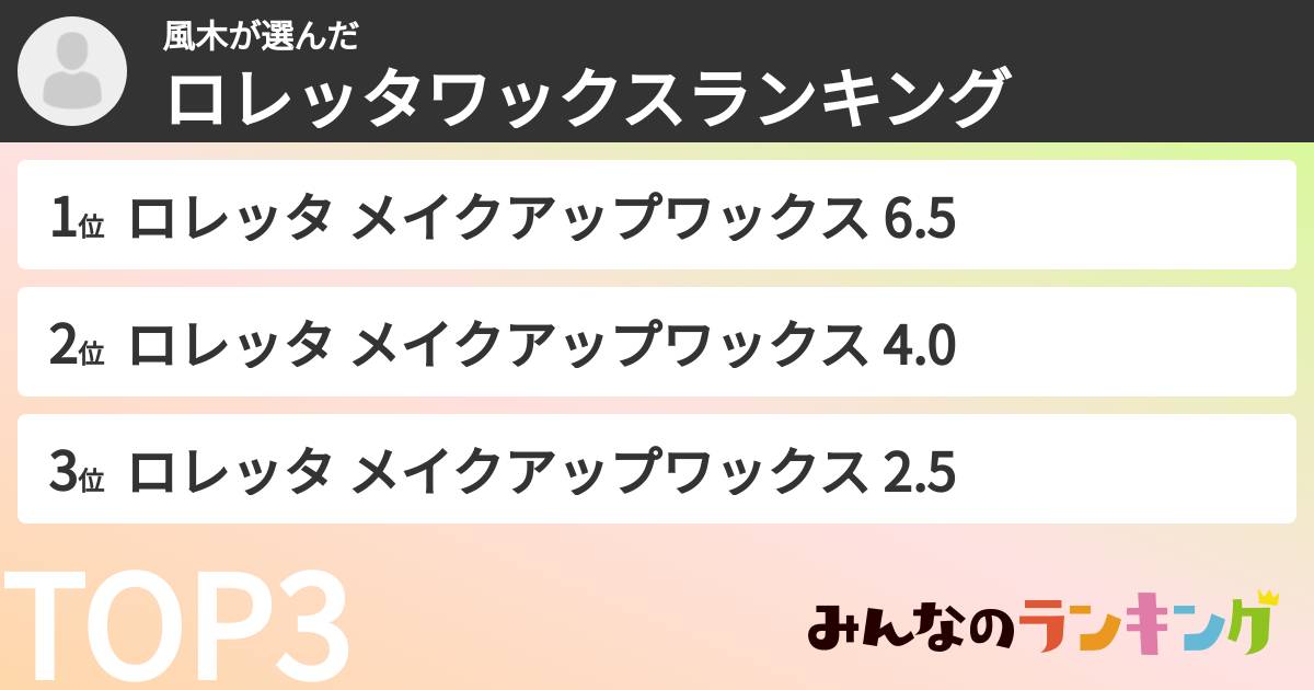 風木さんの「ロレッタワックスランキング」
