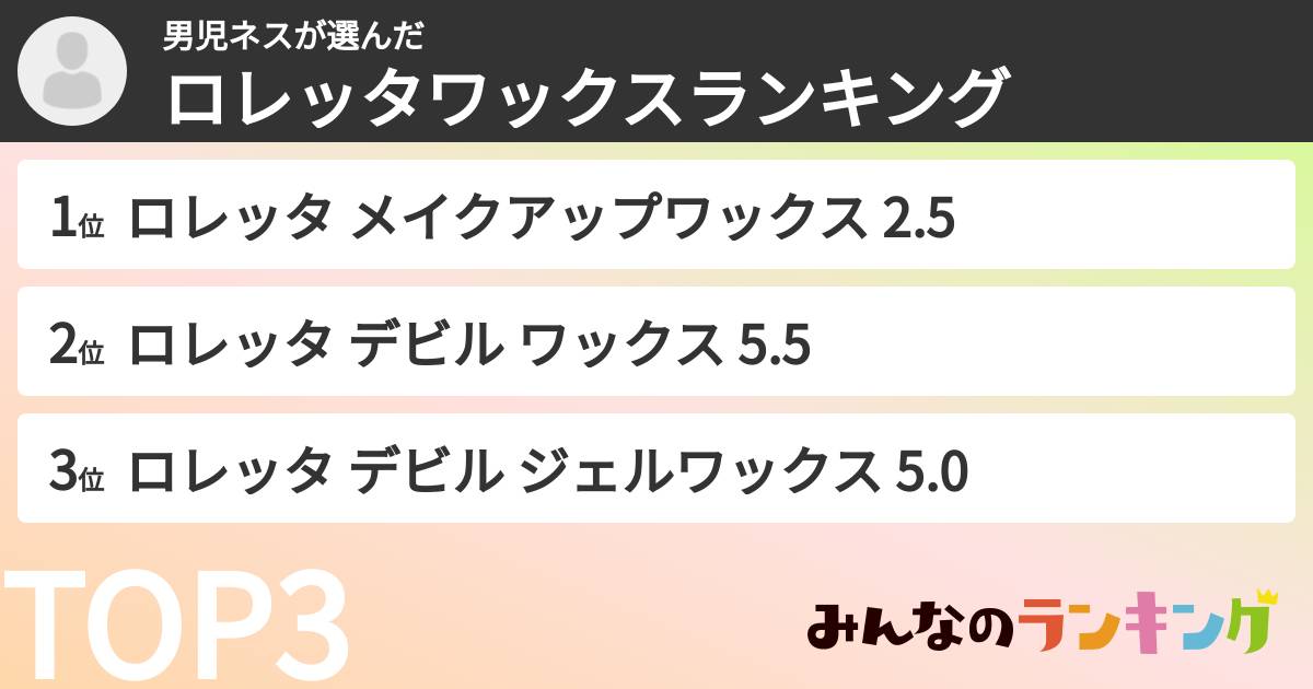 男児ネスさんの「ロレッタワックスランキング」