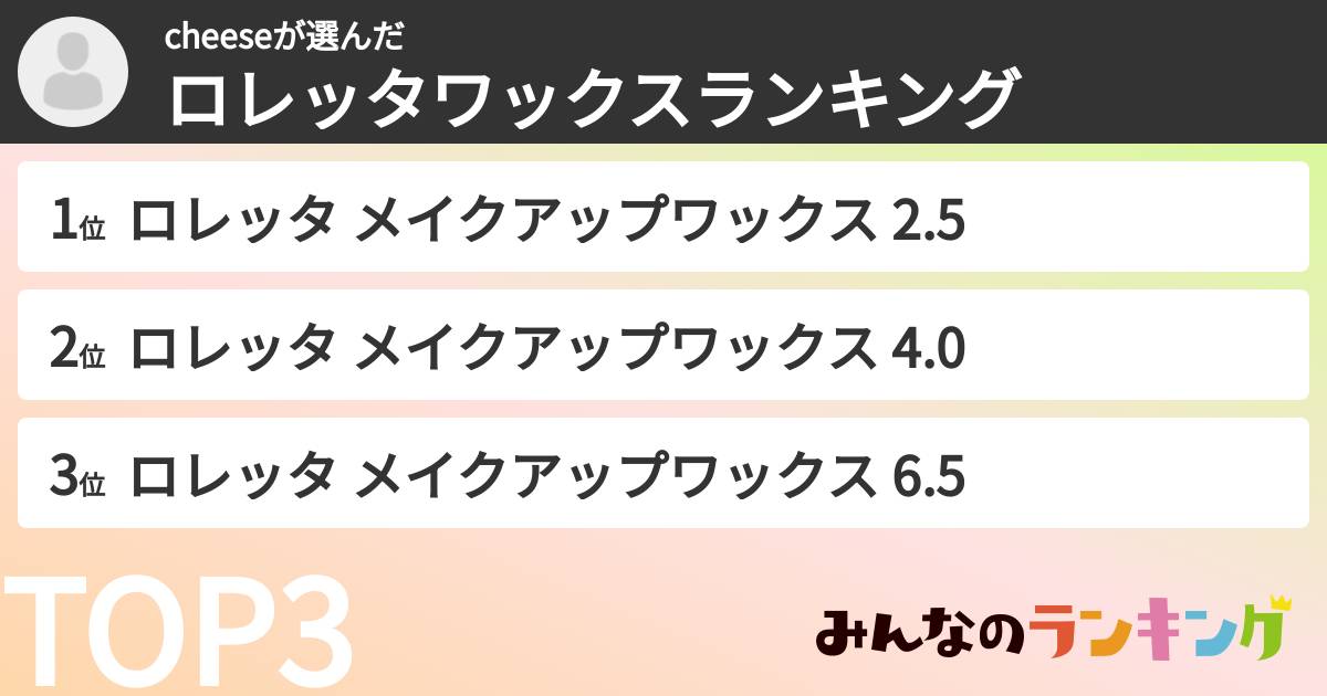 cheeseさんの「ロレッタワックスランキング」