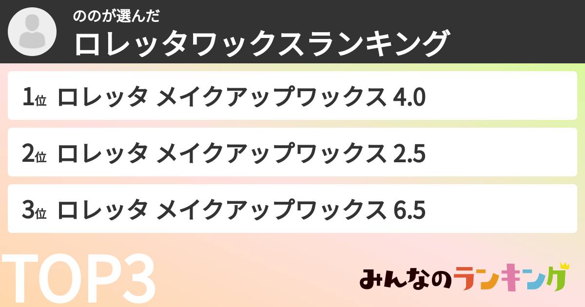 ののさんの「ロレッタワックスランキング」