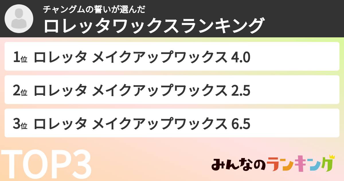 チャングムの誓いさんの「ロレッタワックスランキング」