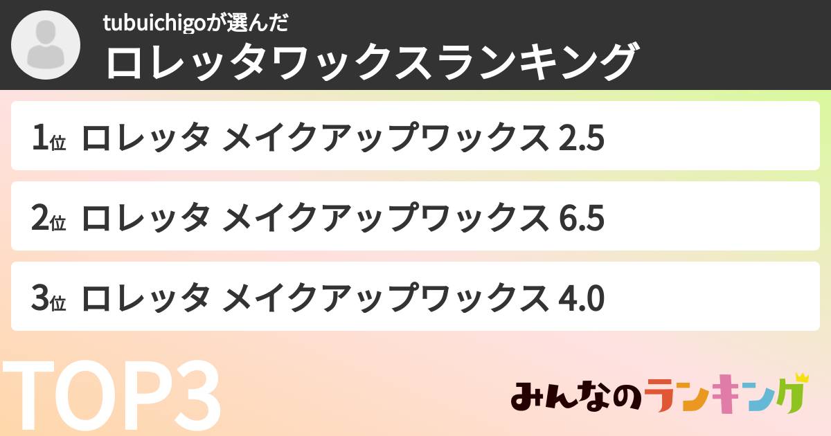 tubuichigoさんの「ロレッタワックスランキング」