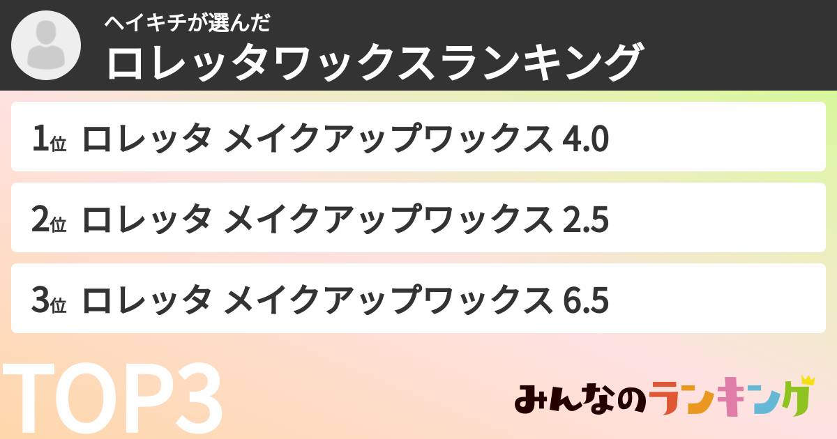 ヘイキチさんの「ロレッタワックスランキング」