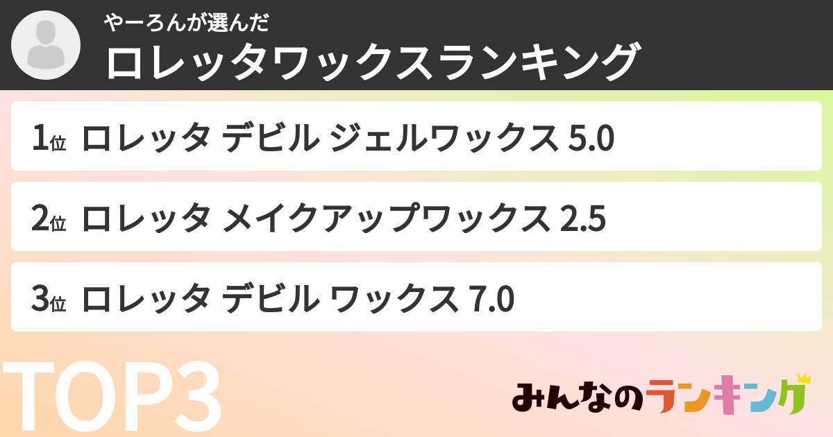 やーろんさんの「ロレッタワックスランキング」