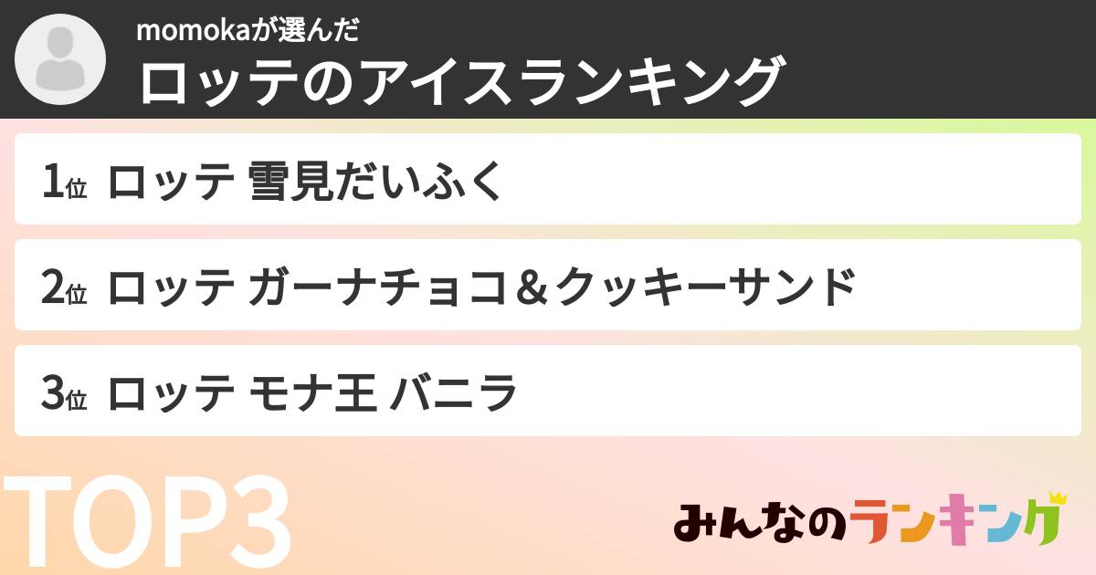 momokaさんの「ロッテのアイスランキング」