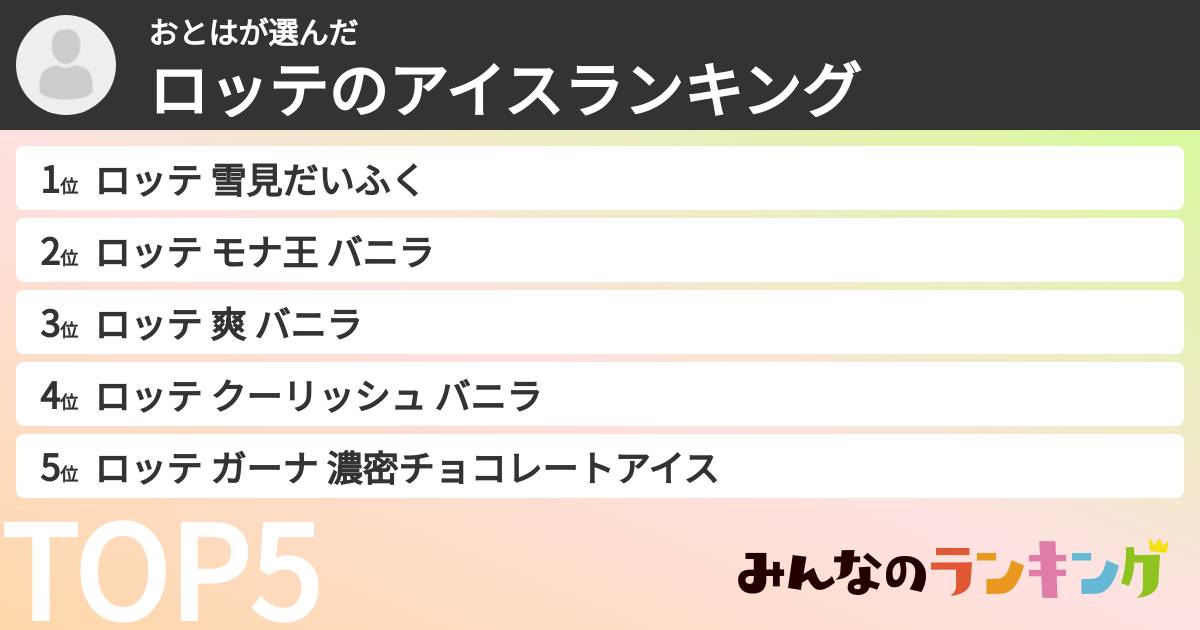 おとはさんの「ロッテのアイスランキング」
