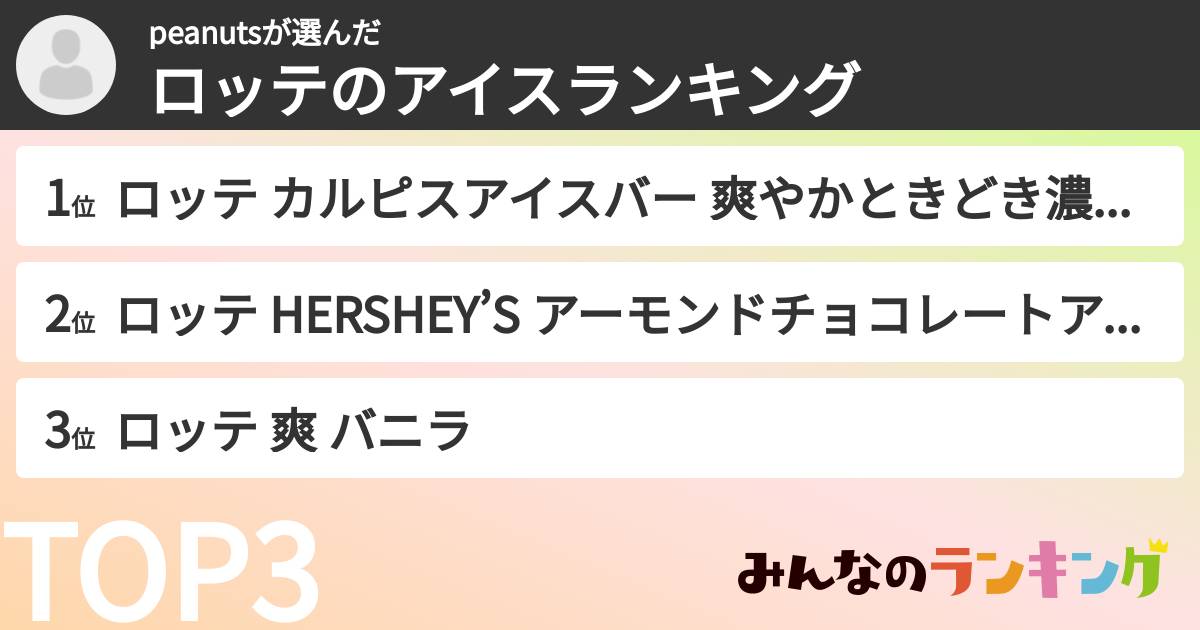 peanutsさんの「ロッテのアイスランキング」