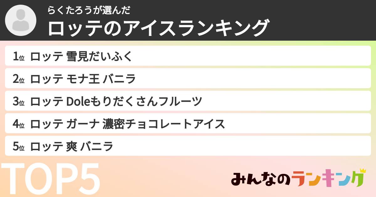 らくたろうさんの「ロッテのアイスランキング」