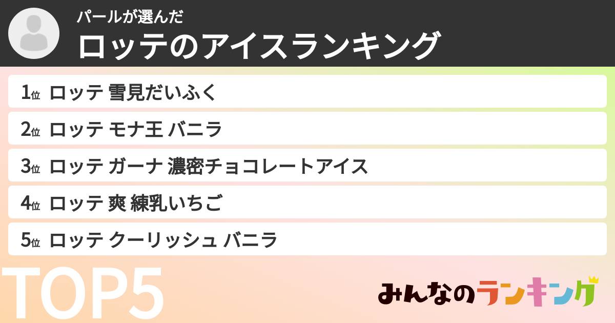 パールさんの「ロッテのアイスランキング」