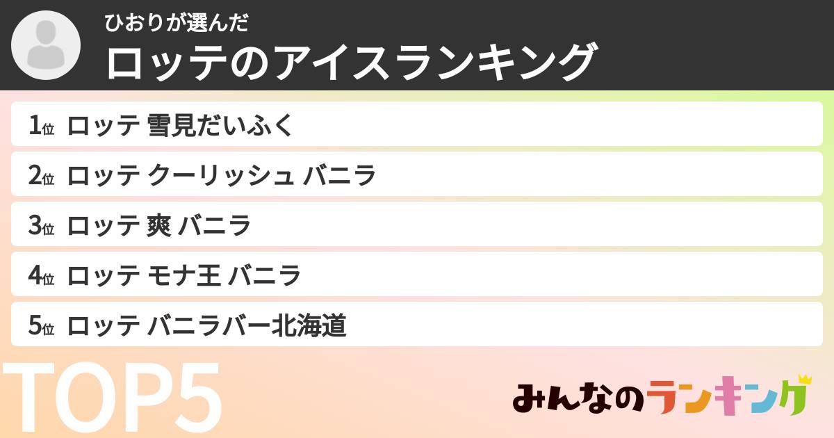 ひおりさんの「ロッテのアイスランキング」