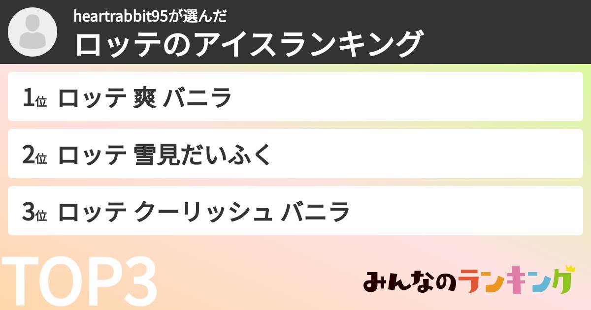 heartrabbit95さんの「ロッテのアイスランキング」