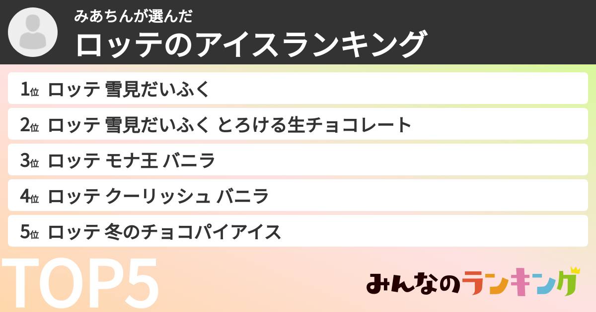 みあちんさんの「ロッテのアイスランキング」