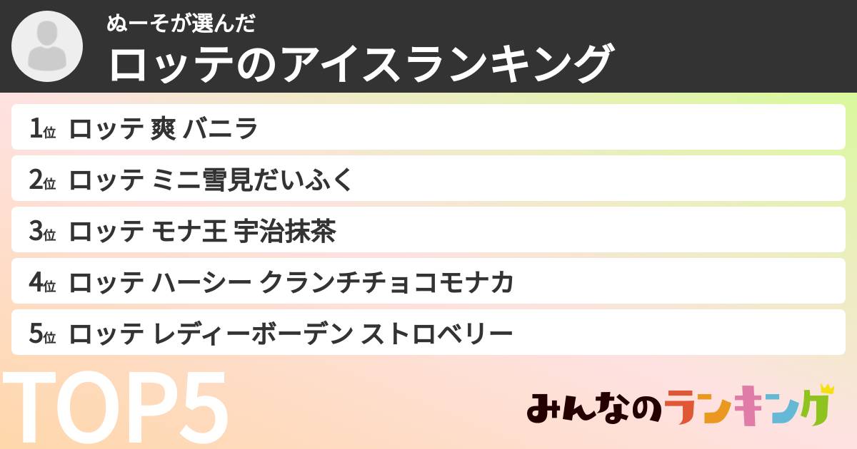 ぬーそさんの「ロッテのアイスランキング」