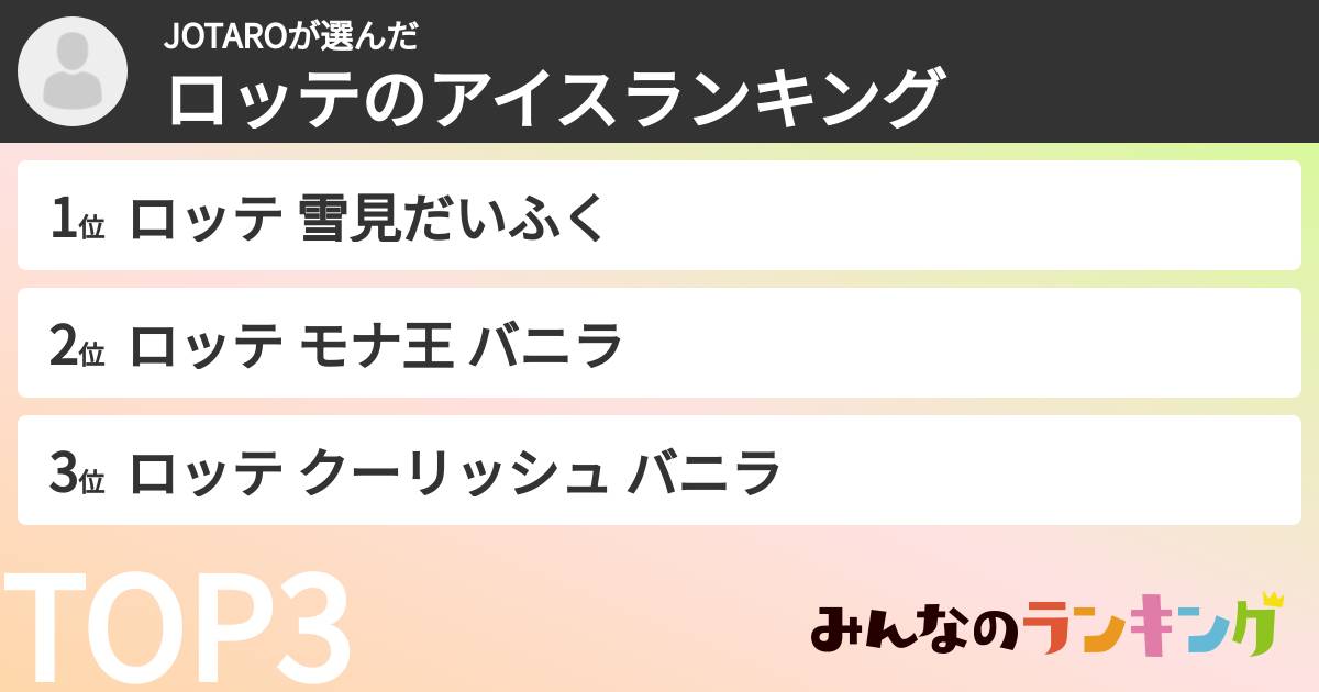 JOTAROさんの「ロッテのアイスランキング」