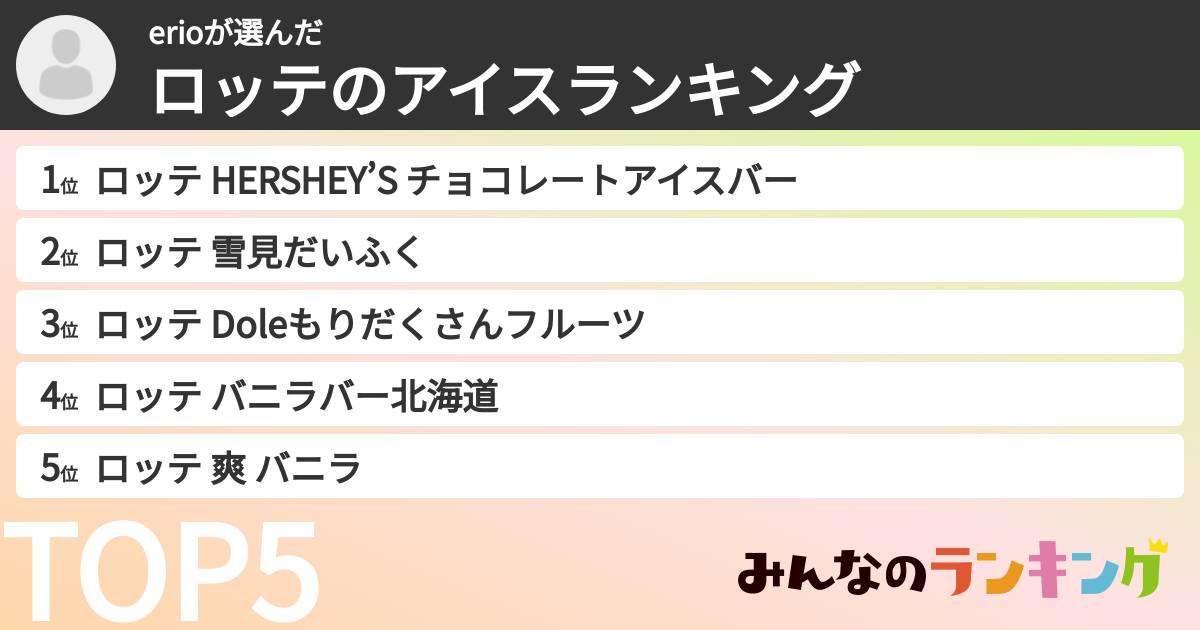 erioさんの「ロッテのアイスランキング」