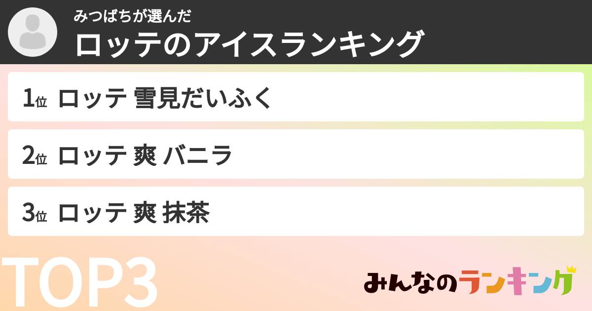 みつばちさんの「ロッテのアイスランキング」