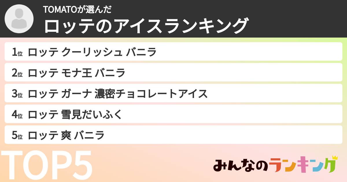 TOMATOさんの「ロッテのアイスランキング」