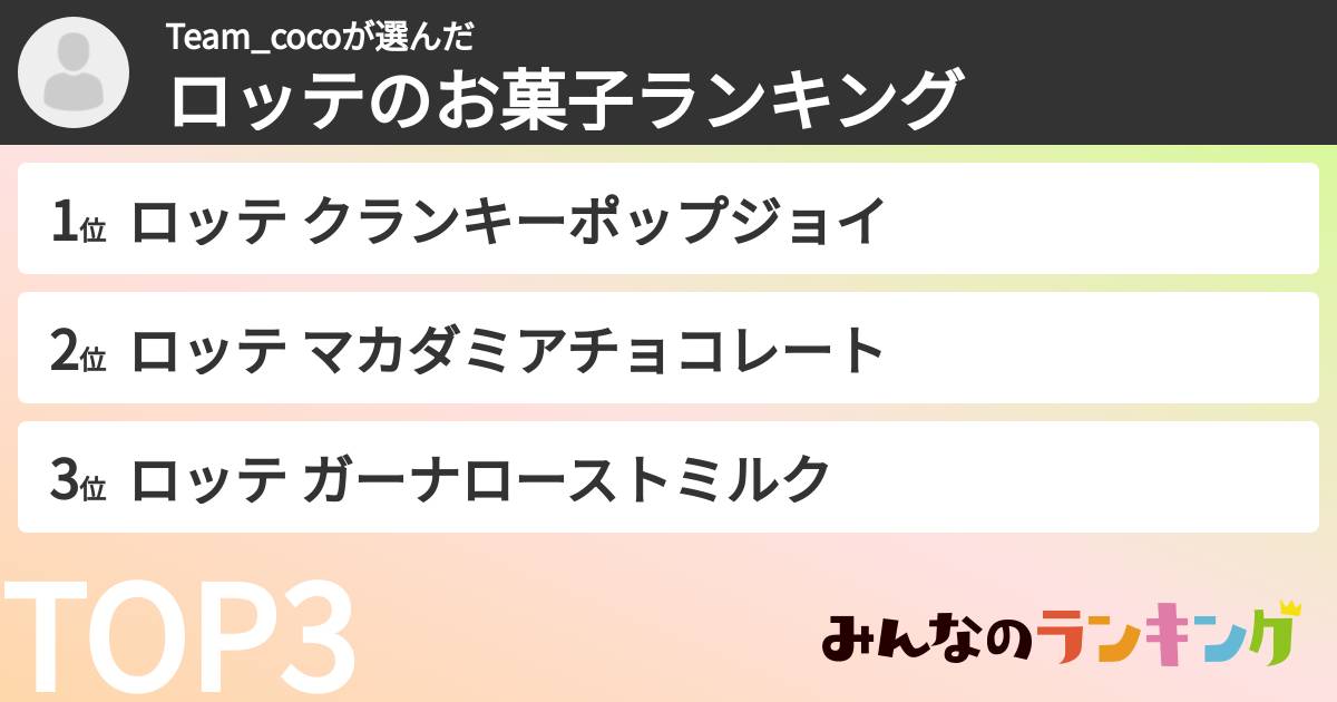Team_cocoさんの「ロッテのお菓子ランキング」