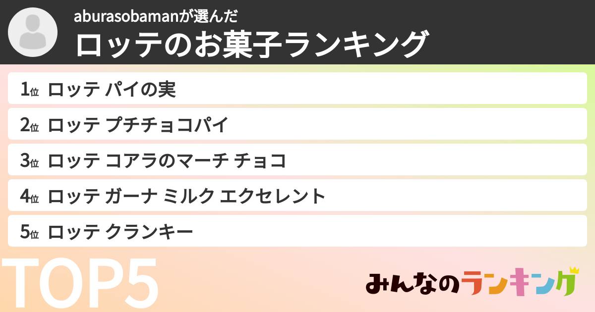 aburasobamanさんの「ロッテのお菓子ランキング」
