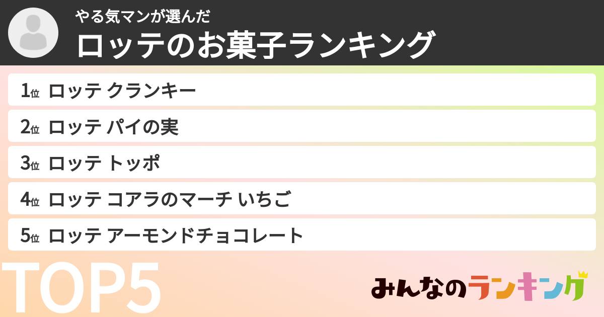 やる気マンさんの「ロッテのお菓子ランキング」