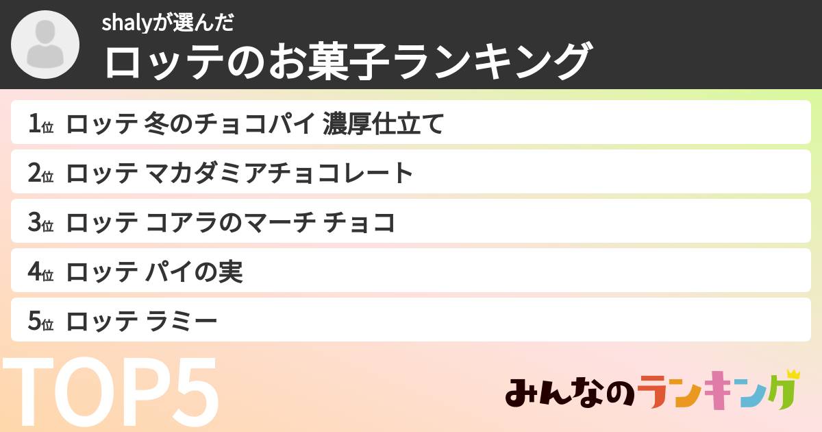 shalyさんの「ロッテのお菓子ランキング」