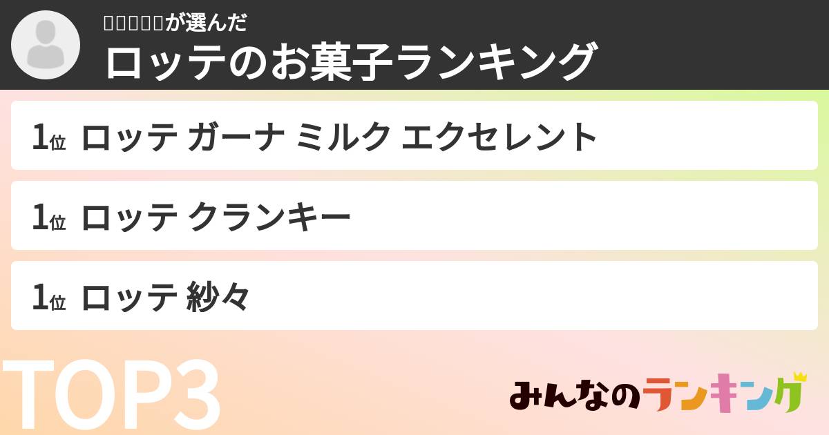 😇😇😇😇😇さんの「ロッテのお菓子ランキング」