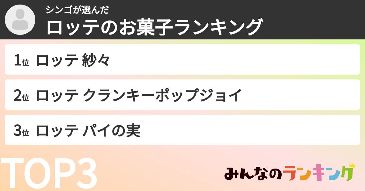 シンゴさんの「ロッテのお菓子ランキング」