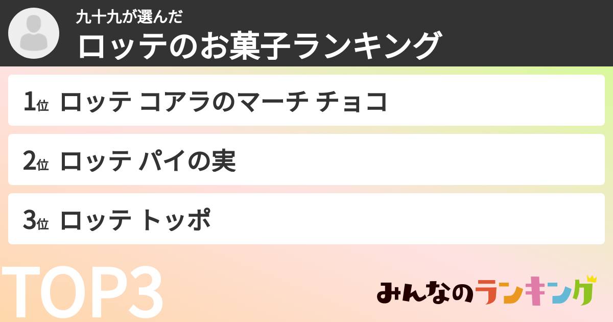 九十九さんの「ロッテのお菓子ランキング」