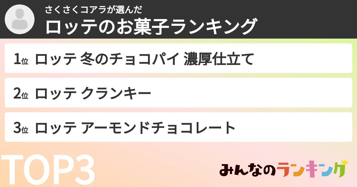 さくさくコアラさんの「ロッテのお菓子ランキング」