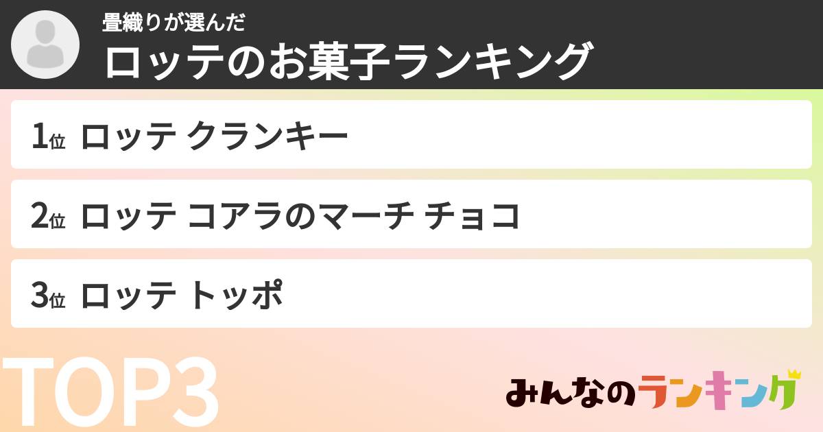 畳織りさんの「ロッテのお菓子ランキング」