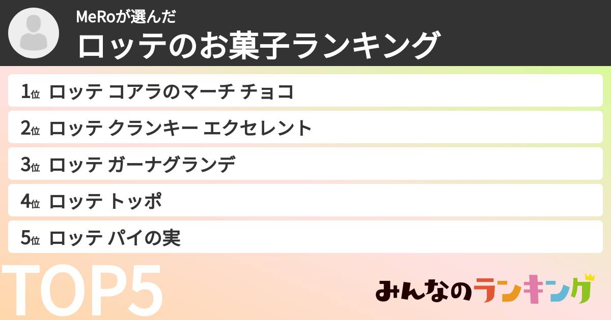 MeRoさんの「ロッテのお菓子ランキング」