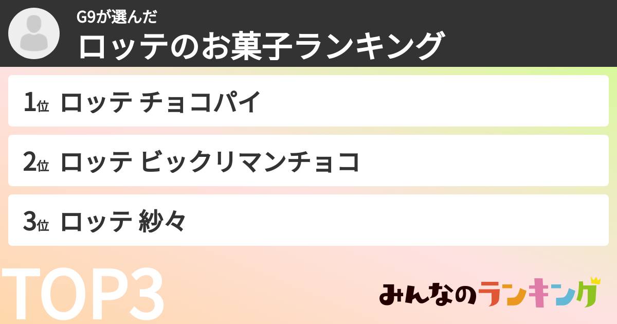 G9さんの「ロッテのお菓子ランキング」