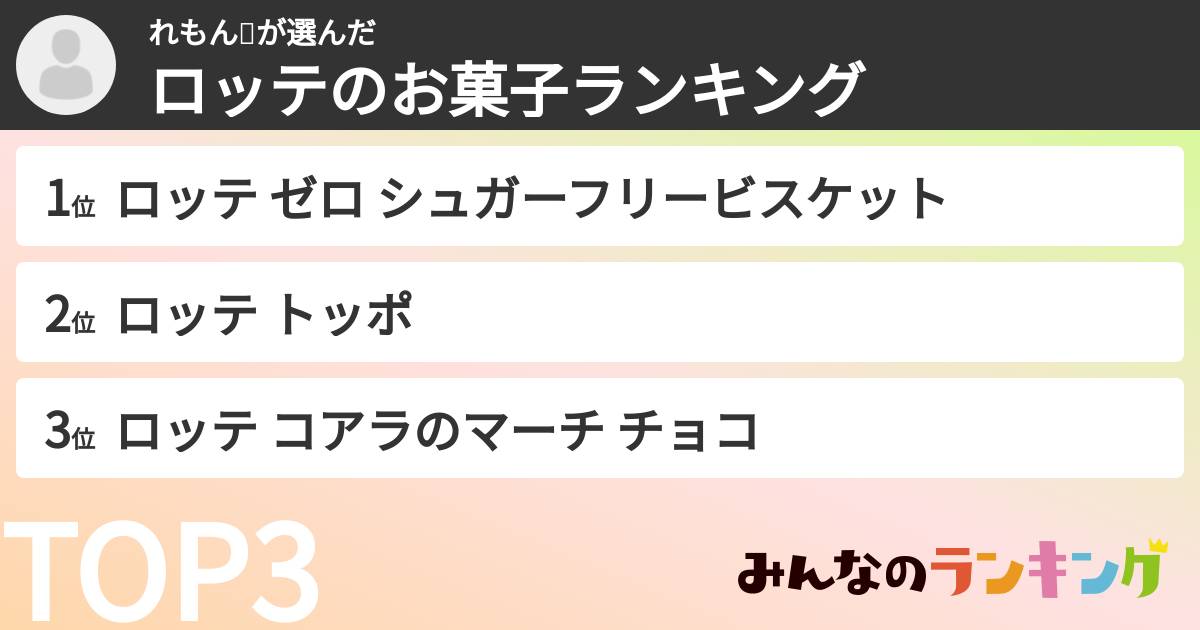 れもん🍋さんの「ロッテのお菓子ランキング」