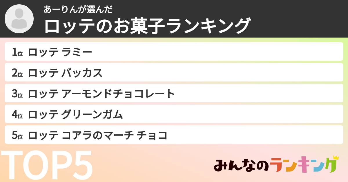 あーりんさんの「ロッテのお菓子ランキング」