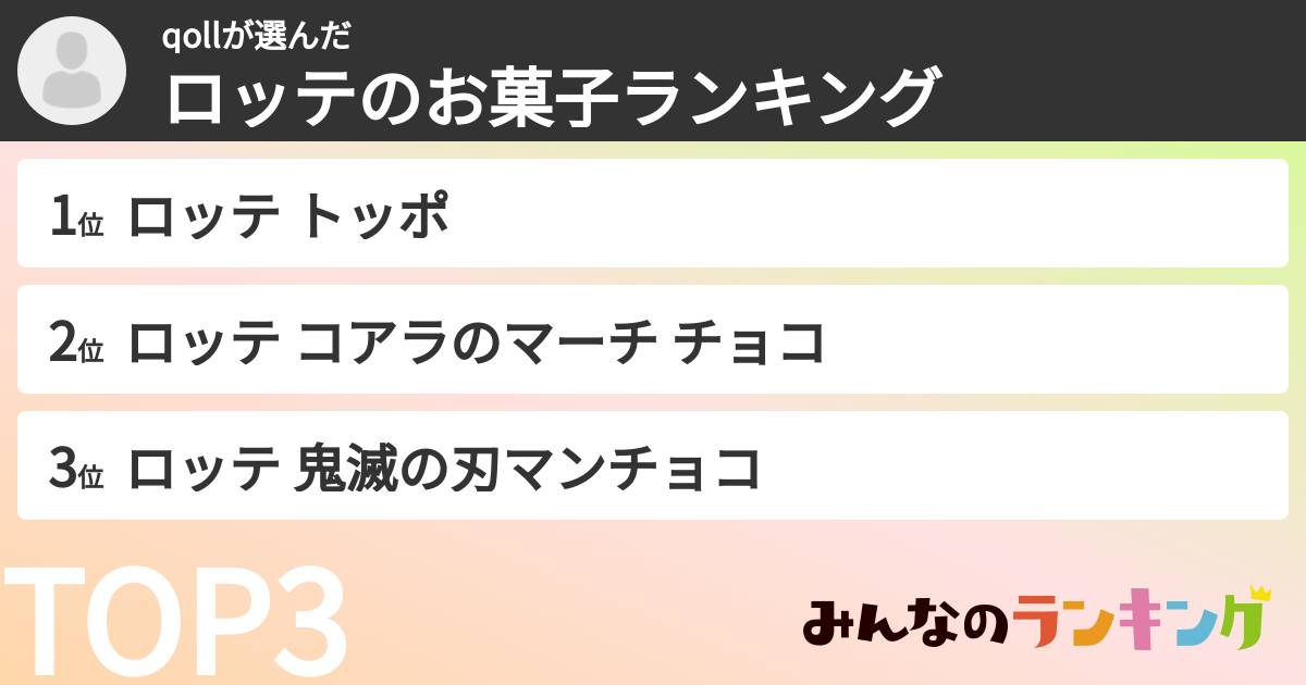 qollさんの「ロッテのお菓子ランキング」