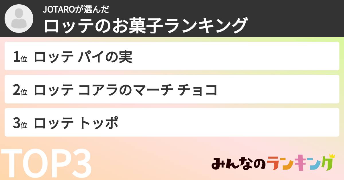 JOTAROさんの「ロッテのお菓子ランキング」