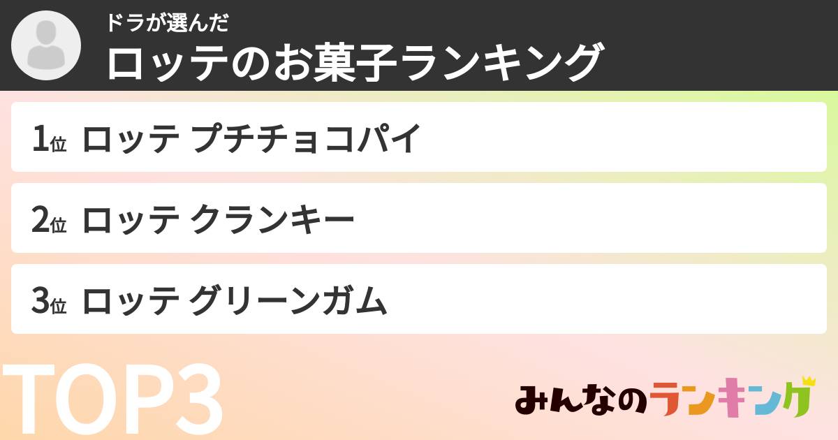 ドラさんの「ロッテのお菓子ランキング」