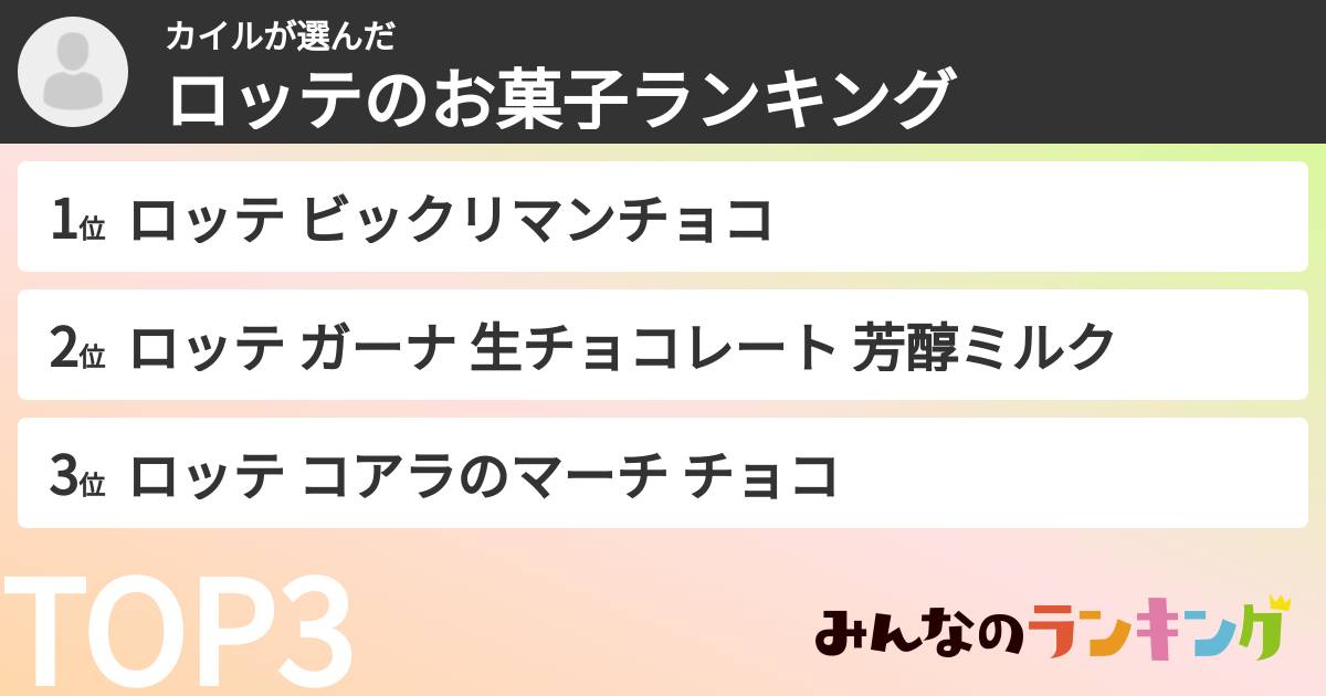 カイルさんの「ロッテのお菓子ランキング」