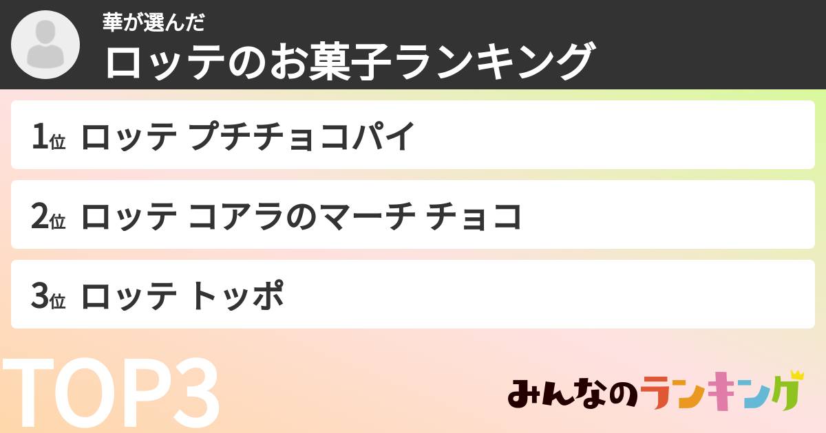 華さんの「ロッテのお菓子ランキング」