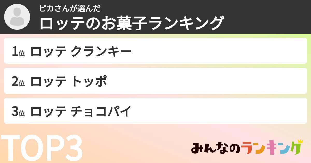 ピカさんさんの「ロッテのお菓子ランキング」