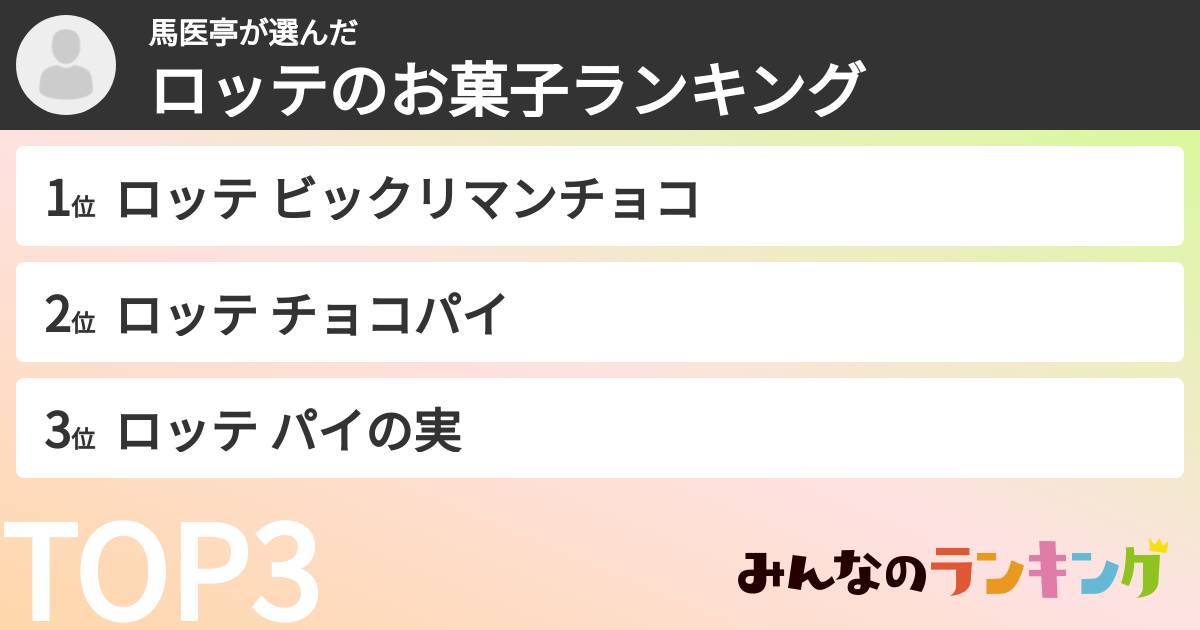馬医亭さんの「ロッテのお菓子ランキング」
