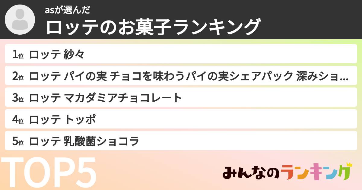 asさんの「ロッテのお菓子ランキング」