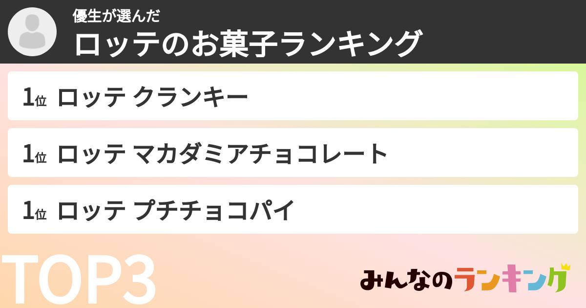 優生さんの「ロッテのお菓子ランキング」