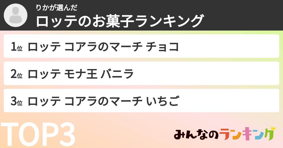 りかさんの「ロッテのお菓子ランキング」