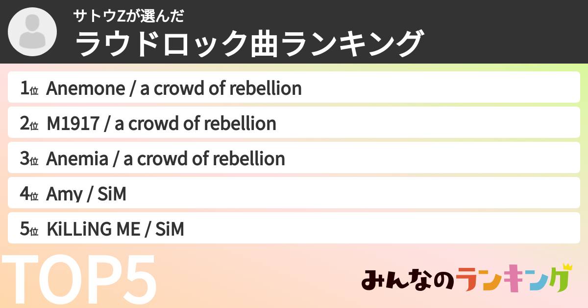 サトウZさんの「ラウドロック曲ランキング」