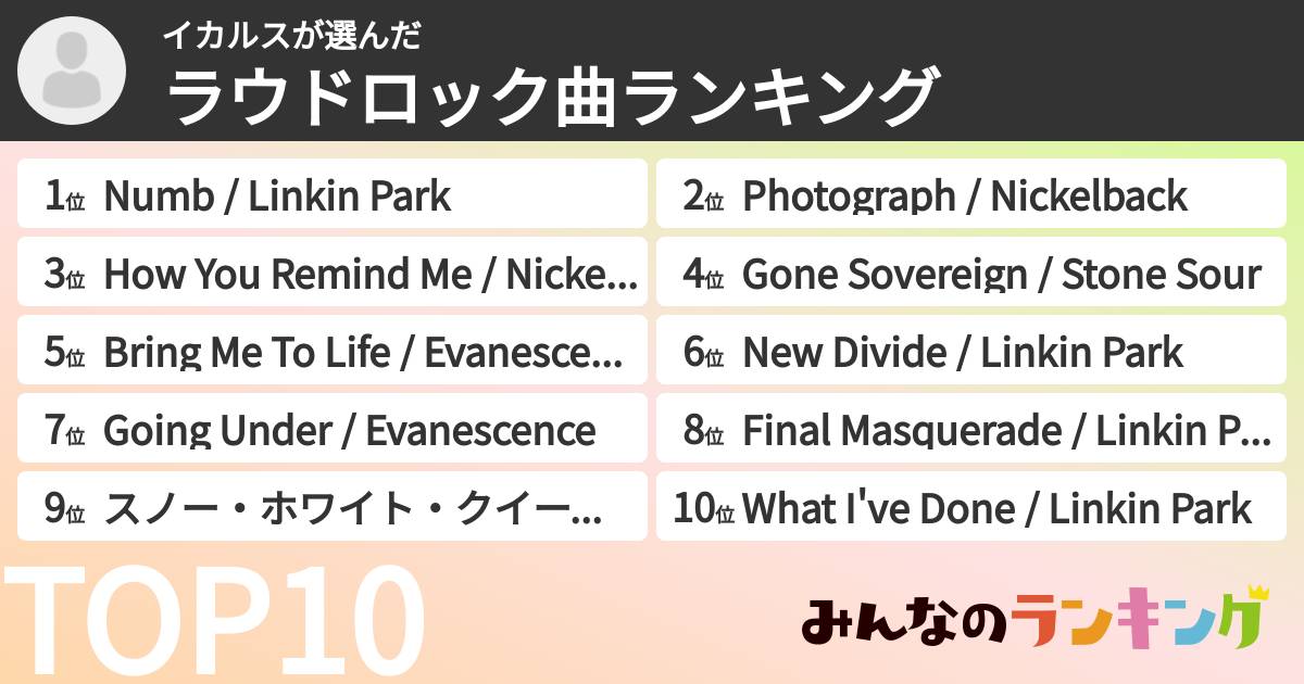イカルスさんの「ラウドロック曲ランキング」