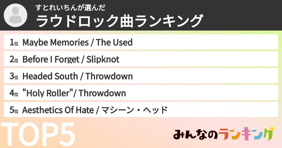 すとれいちんさんの「ラウドロック曲ランキング」