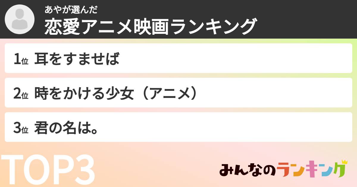 あやさんの「恋愛アニメ映画ランキング」