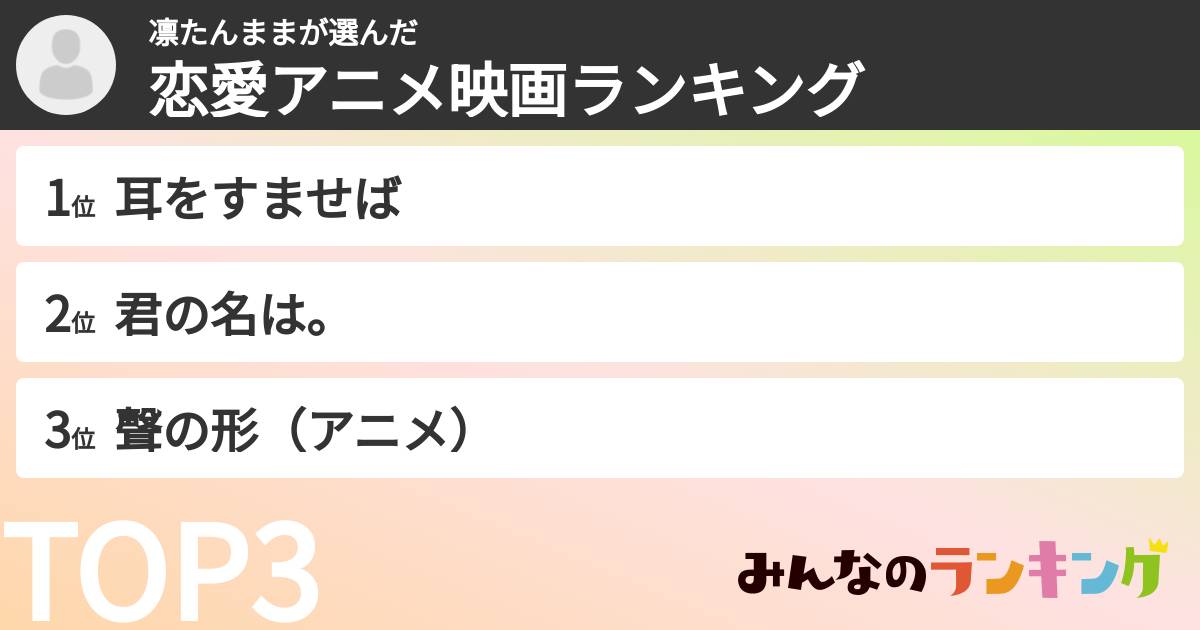 凛たんままさんの「恋愛アニメ映画ランキング」