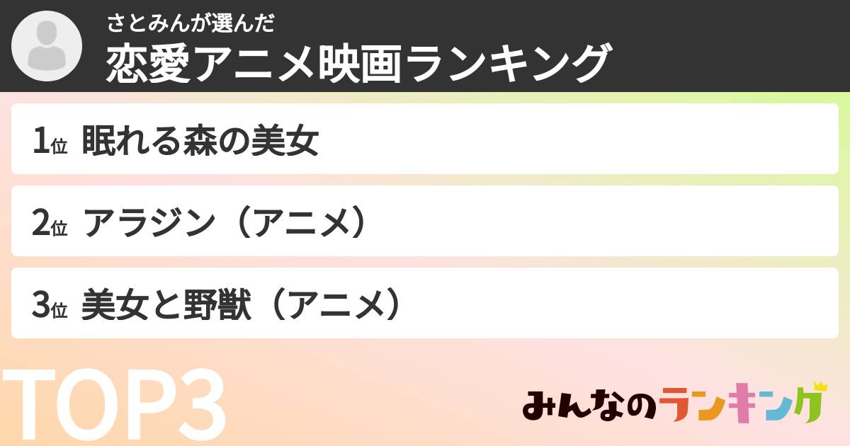 さとみんさんの「恋愛アニメ映画ランキング」